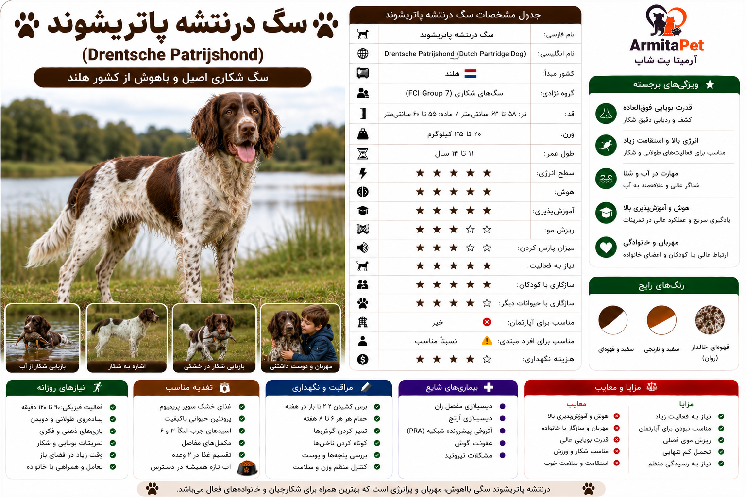 سگ درنتشه پاتریشوند.png