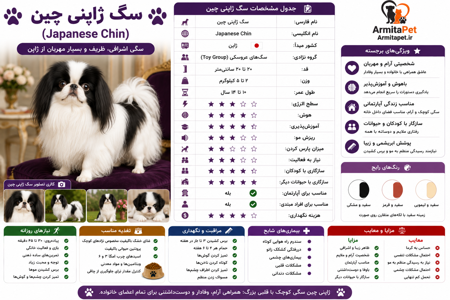 سگ ژاپنی چین.png