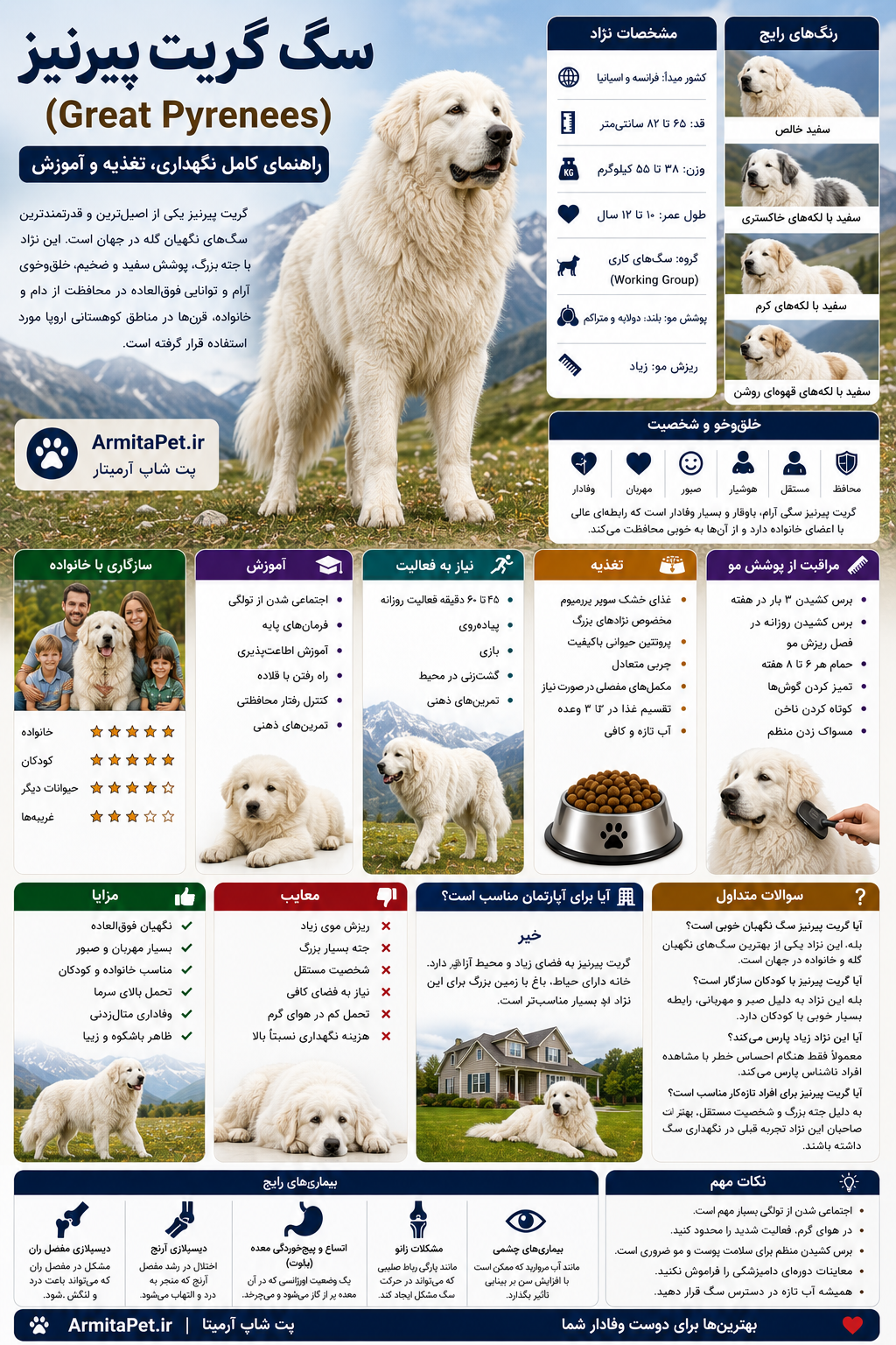 سگ گریت پیرنیز (Great Pyrenees).png