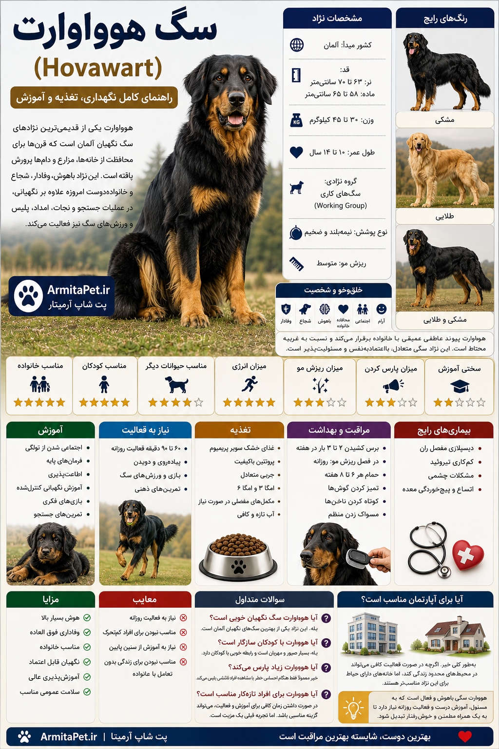 سگ هوواوارت (Hovawart).png