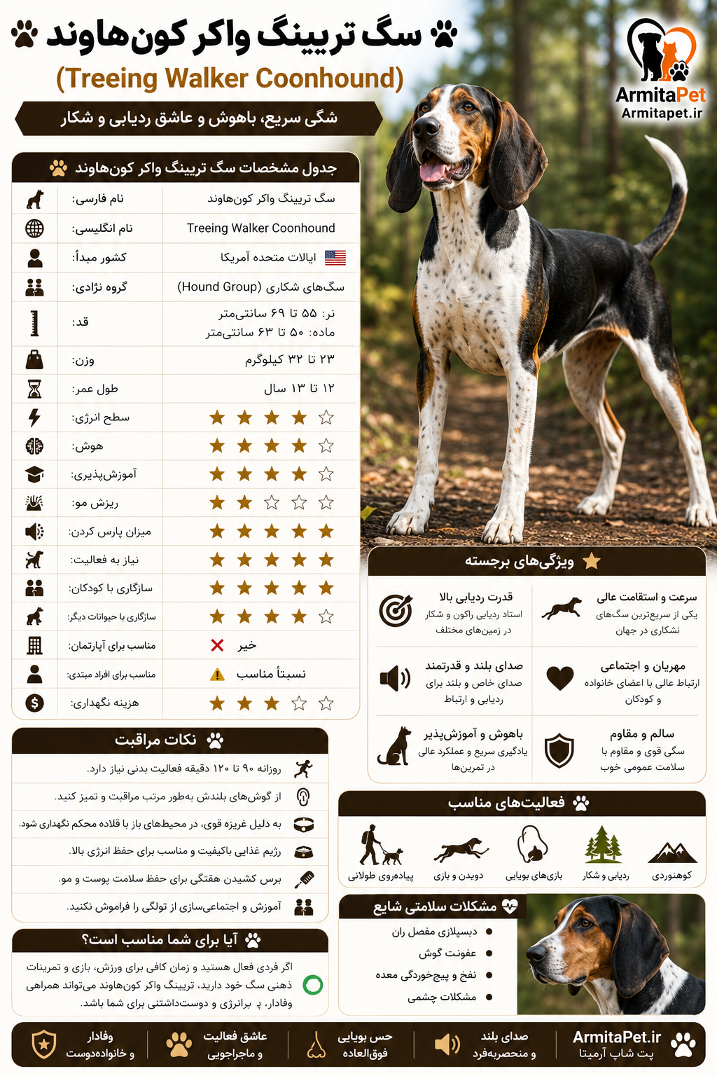 تریینگ واکر کونهاوند.png