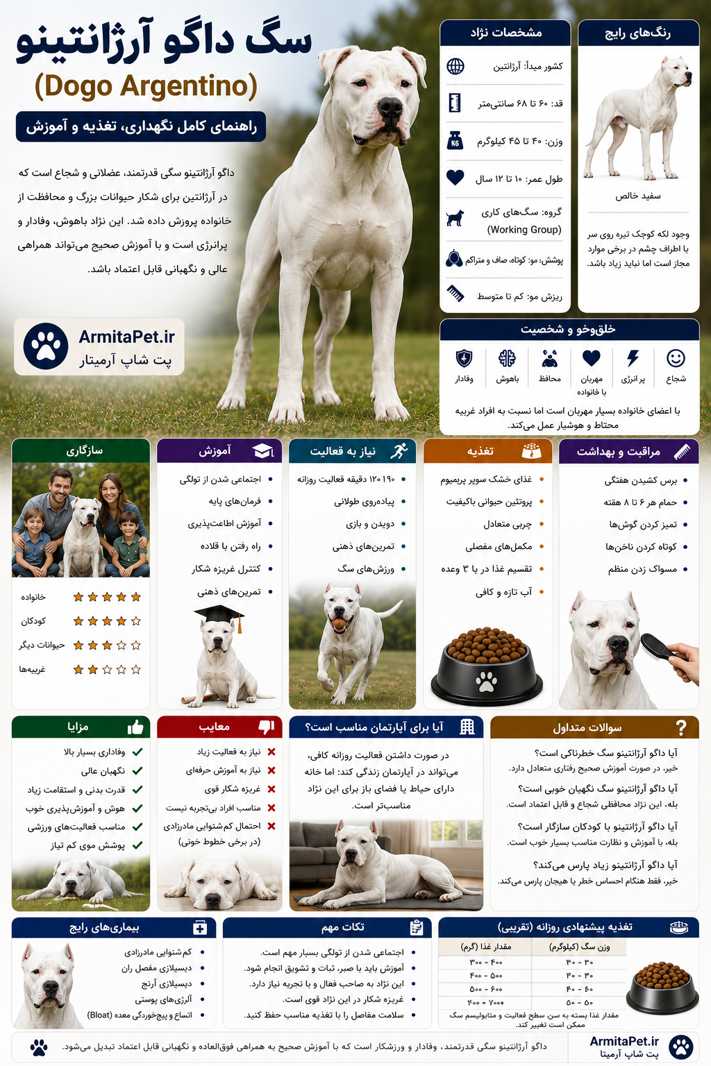 سگ داگو آرژانتینو (Dogo Argentino).png