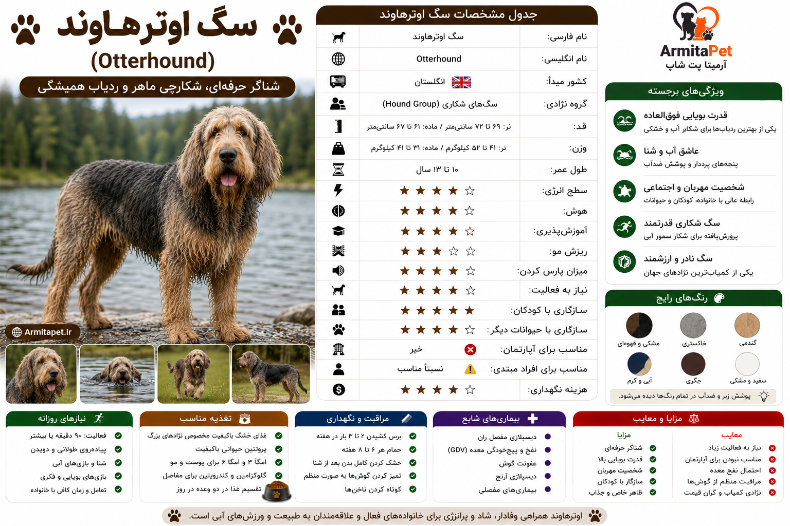 سگ اوترهاوند.png