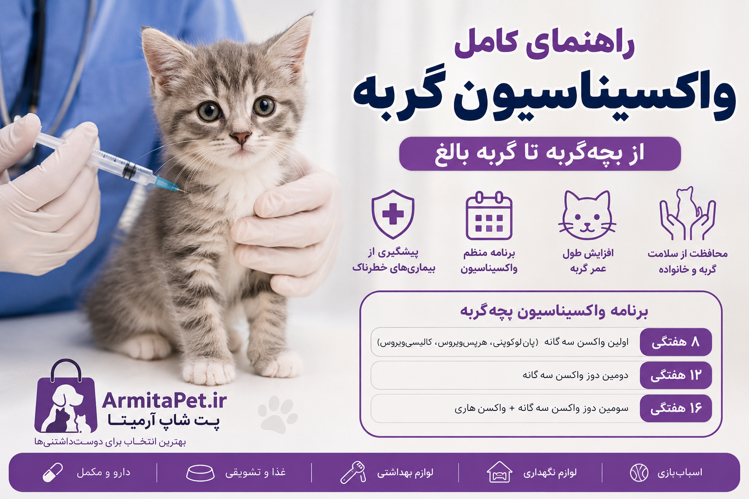 واکسیناسیون گربه.png