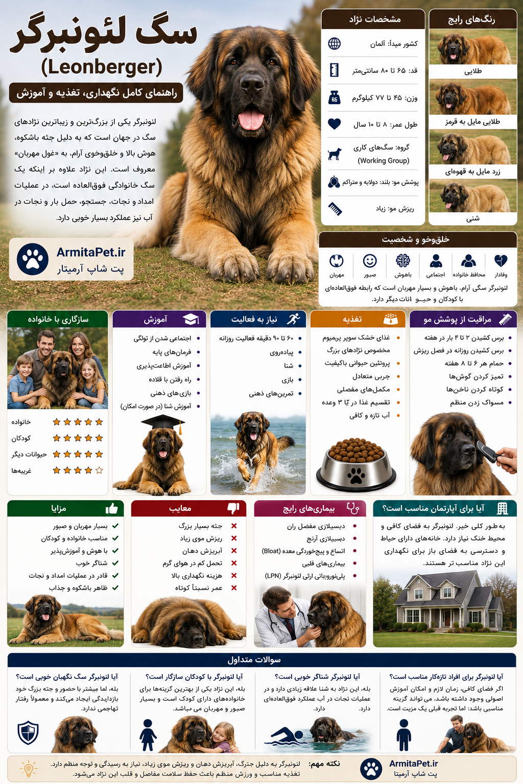 معرفی سگ لئونبرگر.png