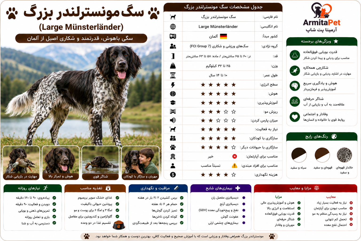 سگ مونسترلندر بزرگ.png