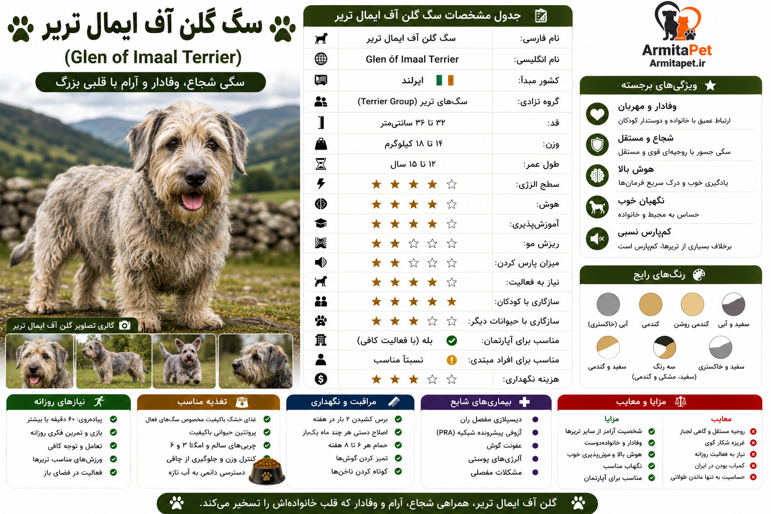 سگ گلن آف ایمال تریر.png