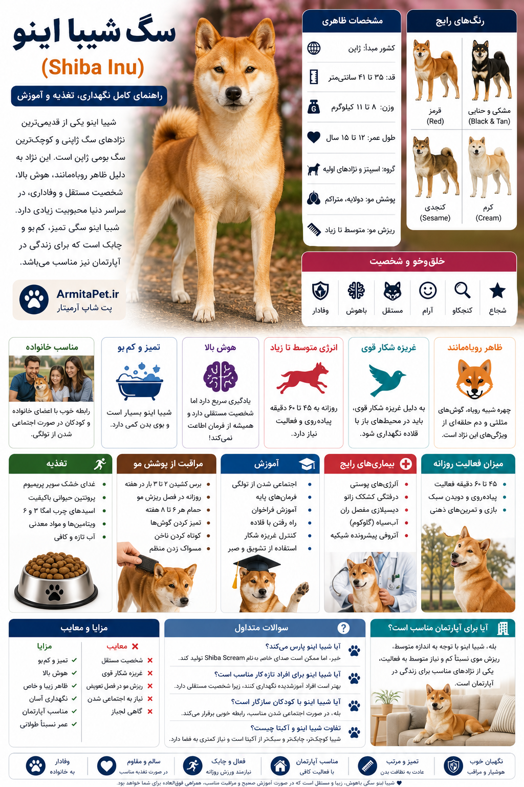 سگ شیبا اینو (Shiba Inu).png