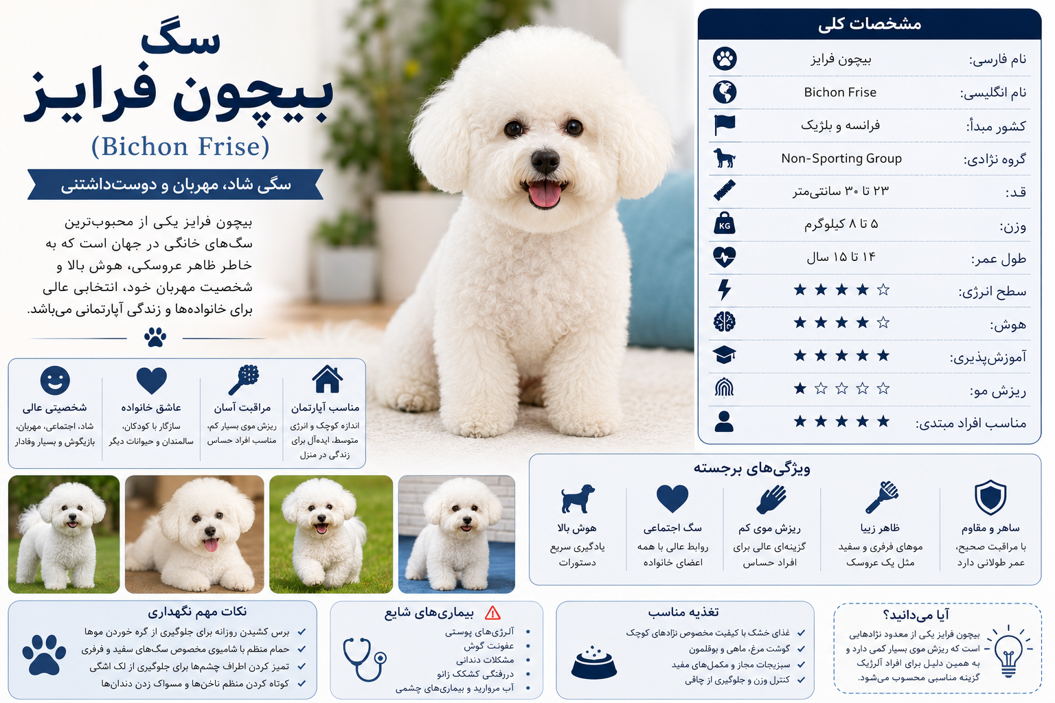 سگ بیچون فرایز.png